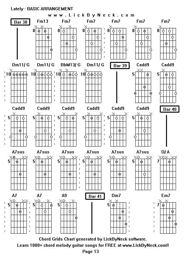 Chord Grids Chart of chord melody fingerstyle guitar song-Lately - BASIC ARRANGEMENT,generated by LickByNeck software.